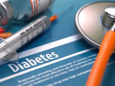 diabetes eye disease awareness month